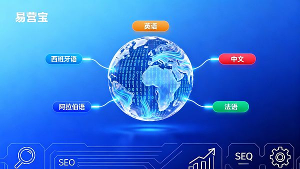 【什么是多语言网站】:开启全球化贸易增长的数字钥匙与SEO战略全解析 【什么是多语言网站】:开启全球化贸易增长的数字钥匙与SEO战略全解析