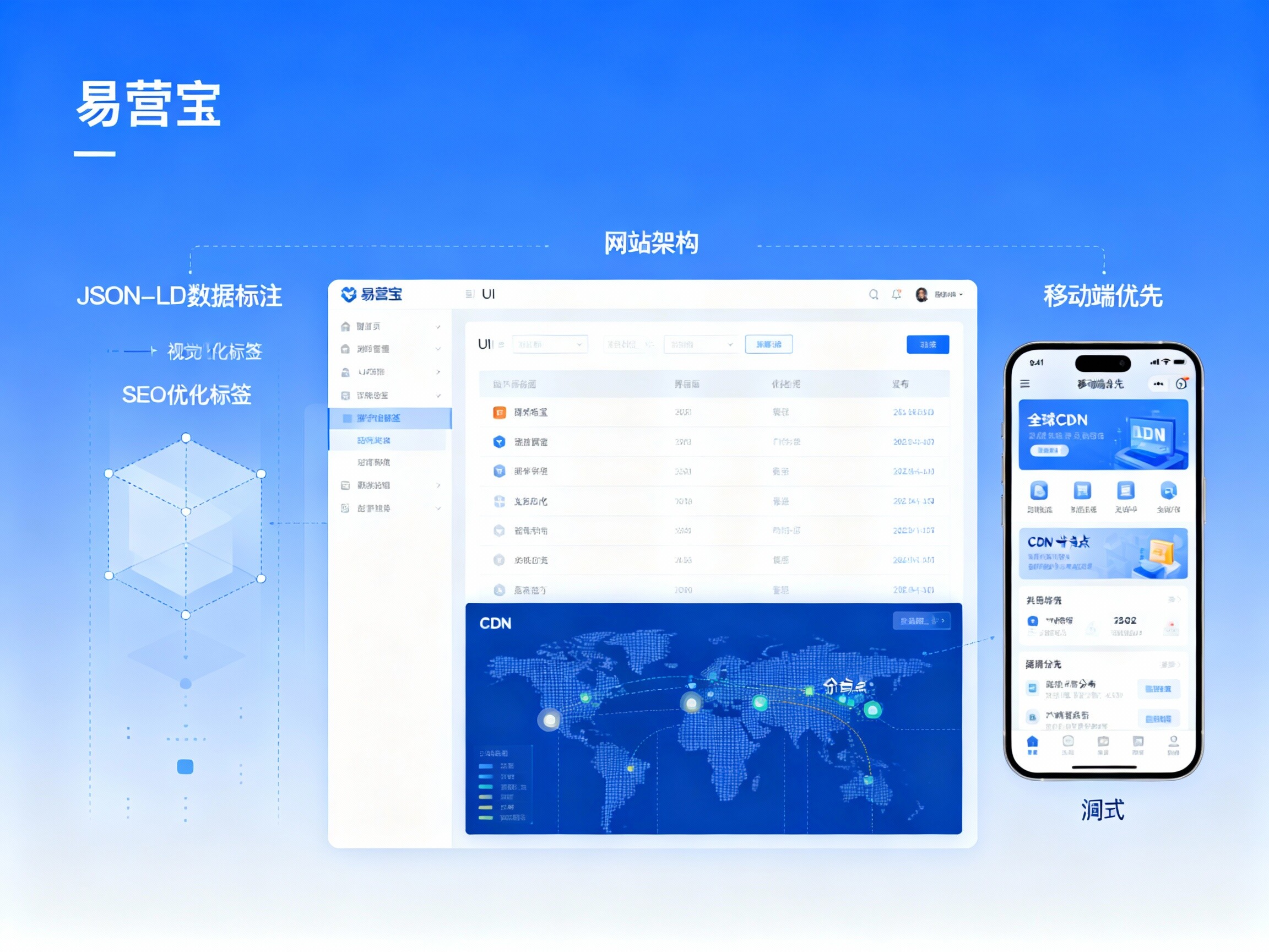 【汕尾网站建设】:赋能粤东沿海企业数字化转型,构建全球化获客增长引擎 【汕尾网站建设】:赋能粤东沿海企业数字化转型,构建全球化获客增长引擎