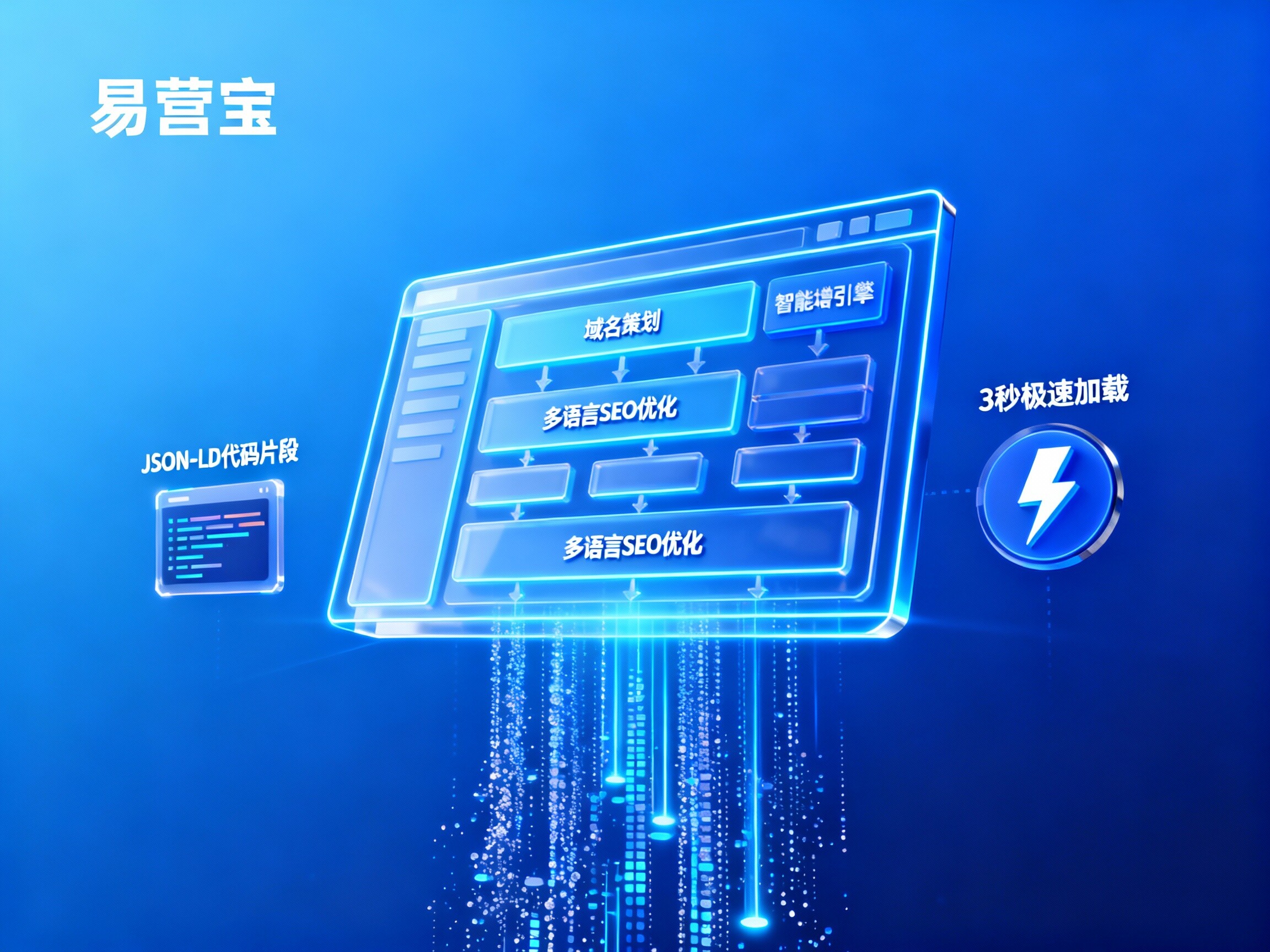 【梅州网站建设】：赋能世界客都企业，构建全球化数字营销获客增长引擎