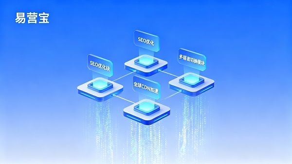 【梅州网站建设】:赋能世界客都企业,构建全球化数字营销获客增长引擎 【梅州网站建设】:赋能世界客都企业,构建全球化数字营销获客增长引擎
