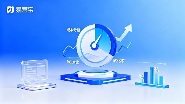 2025年易营宝竞品对比:外贸建站系统成本与ROI详解 021766453488879ef2571395d84d92cd87a07083e35632423a958_0