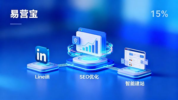 企业如何通过LinkedIn营销和易营宝SAAS建站提高海外项目中标率 企业如何通过LinkedIn营销和易营宝SAAS建站提高海外项目中标率