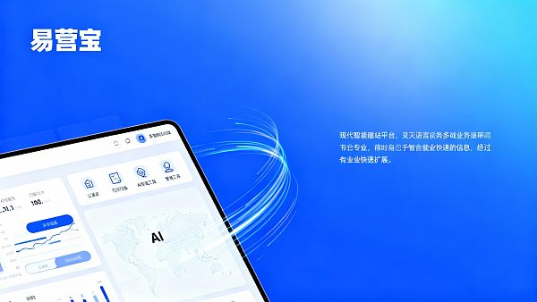 面向外贸的智能建站平台推荐:支持全球多语言建站的优选 面向外贸的智能建站平台推荐:支持全球多语言建站的优选