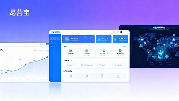 经销商视角:智能建站平台竞品分析如何影响分销利润模型 经销商视角:智能建站平台竞品分析如何影响分销利润模型