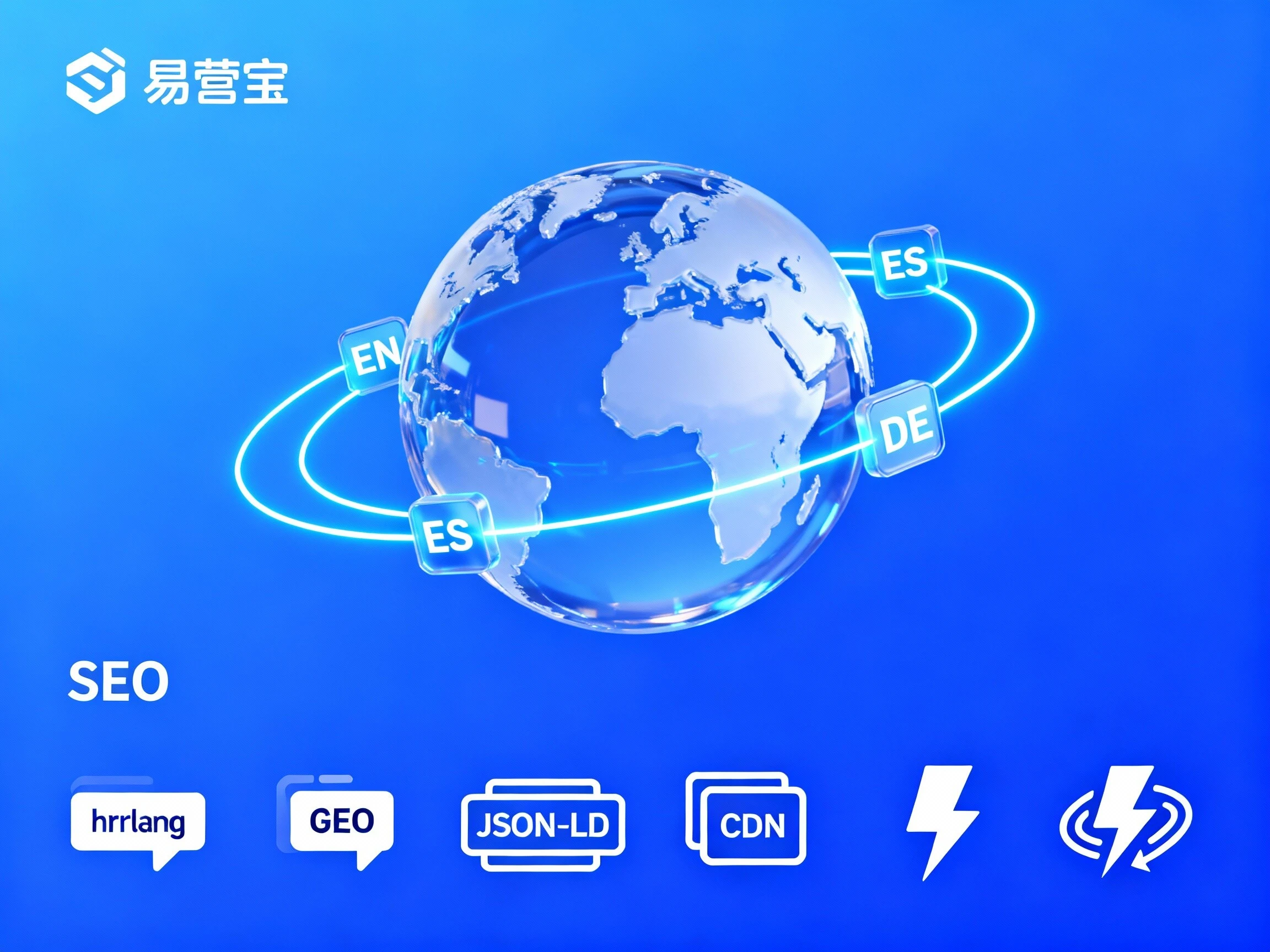 【多语言网站对外贸有什么帮助】：深度解析全球化贸易获客与品牌溢价的核心引擎