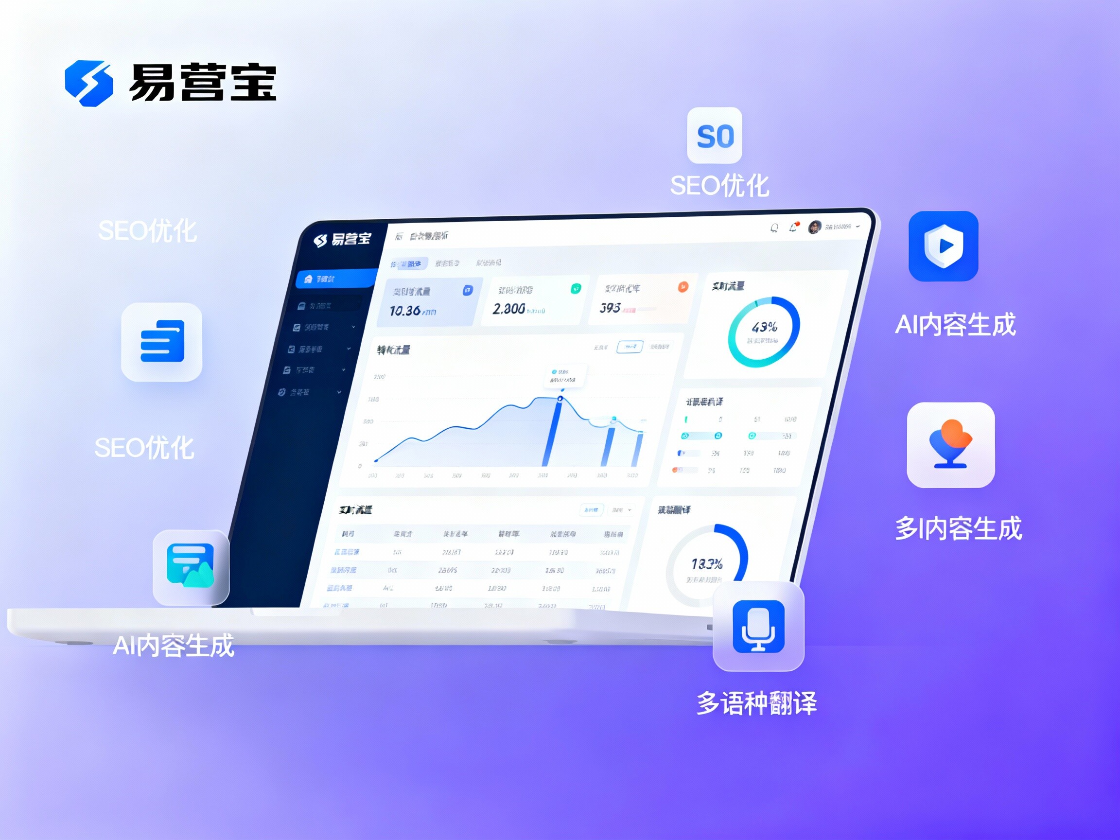 【数字营销网站】:构建全球化贸易流量高地的实战战略与增长引擎 【数字营销网站】:构建全球化贸易流量高地的实战战略与增长引擎