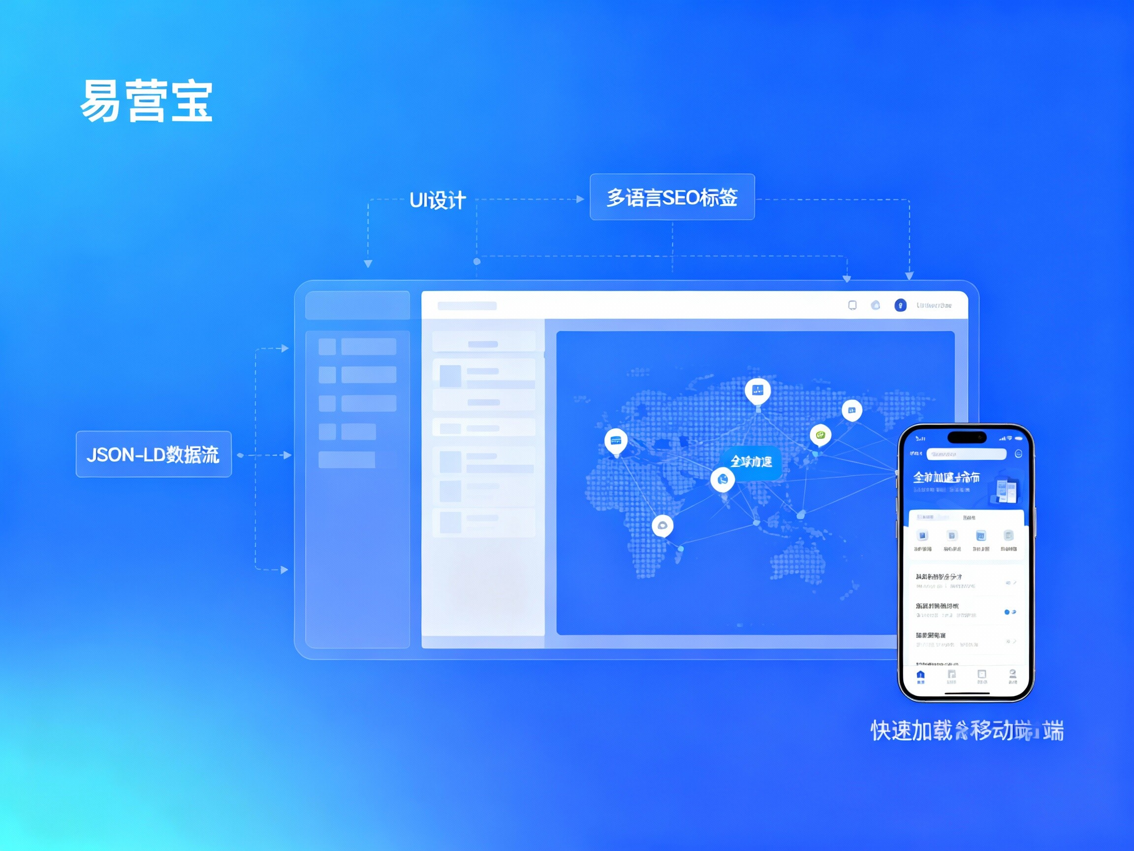 【韶关网站建设】：赋能粤北产业转型，打造全球化数字营销与获客新高地