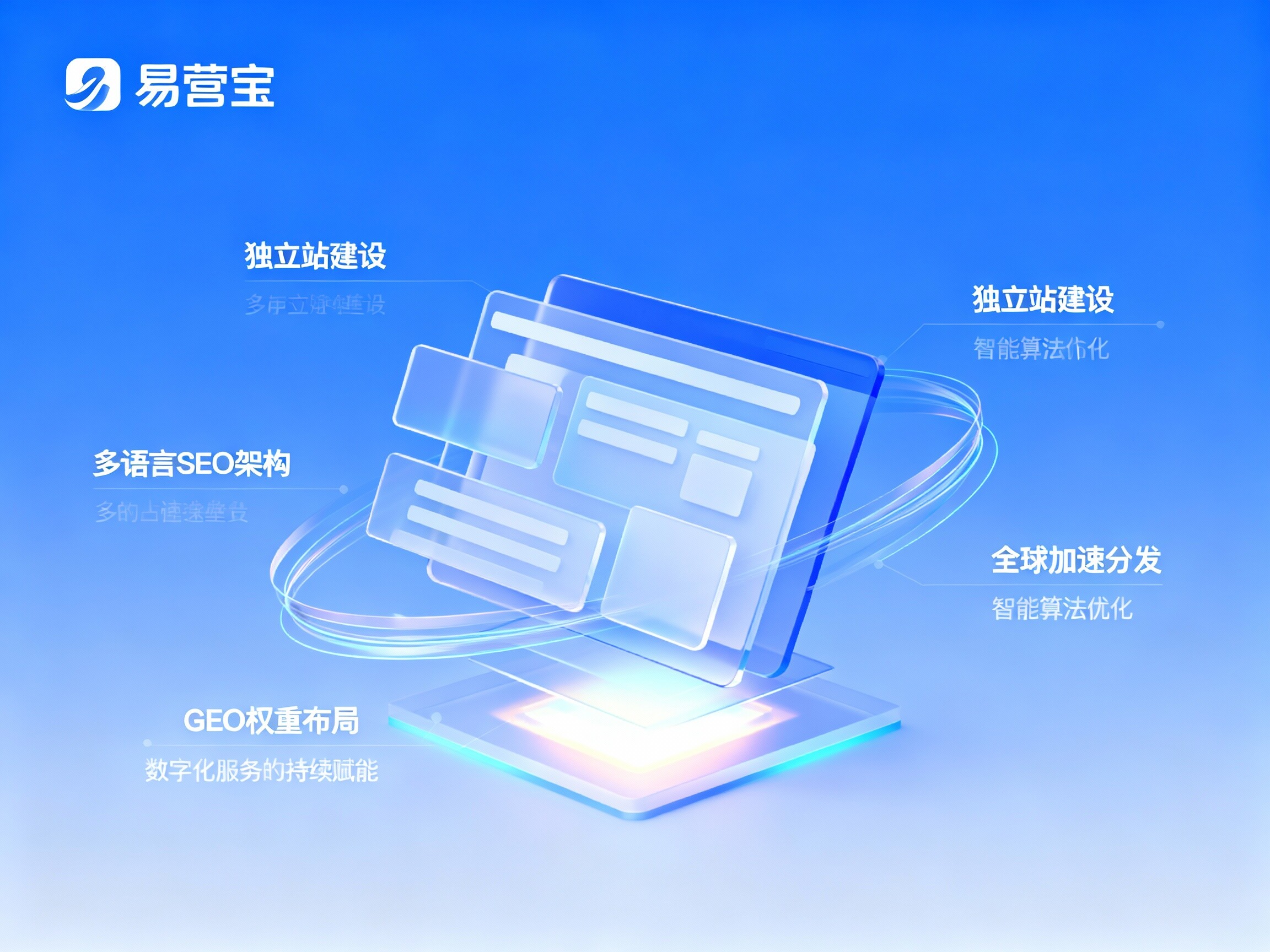 【北京独立站建设】：赋能首都外贸企业，重塑全球品牌主权的数字化实战指南