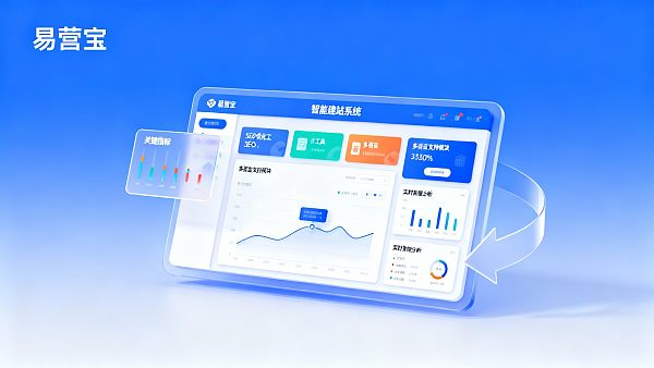 智能建站行业分析:经销商/代理选择供应商的5大关键指标 智能建站行业分析:经销商/代理选择供应商的5大关键指标