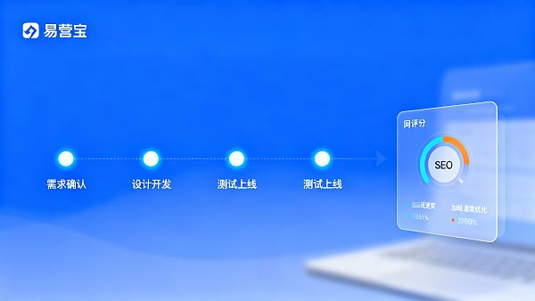 外贸独立站一般多久可以上线?从需求到交付的真实时间节点 外贸独立站一般多久可以上线?从需求到交付的真实时间节点