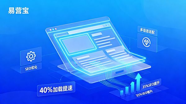 AI 可以帮助快速搭建独立站吗?成本、周期与交付质量对比 021766543147118e92e314634b35b1e832109fa3026003e13fb66_0
