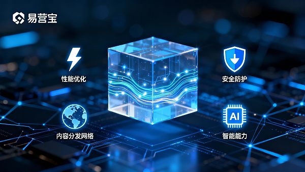 企业官网需要哪些基础技术保障?决策者的技术核验清单 0217665434712109936a5f6e8f40fdc06126b5fc1504deb7a27eb_0