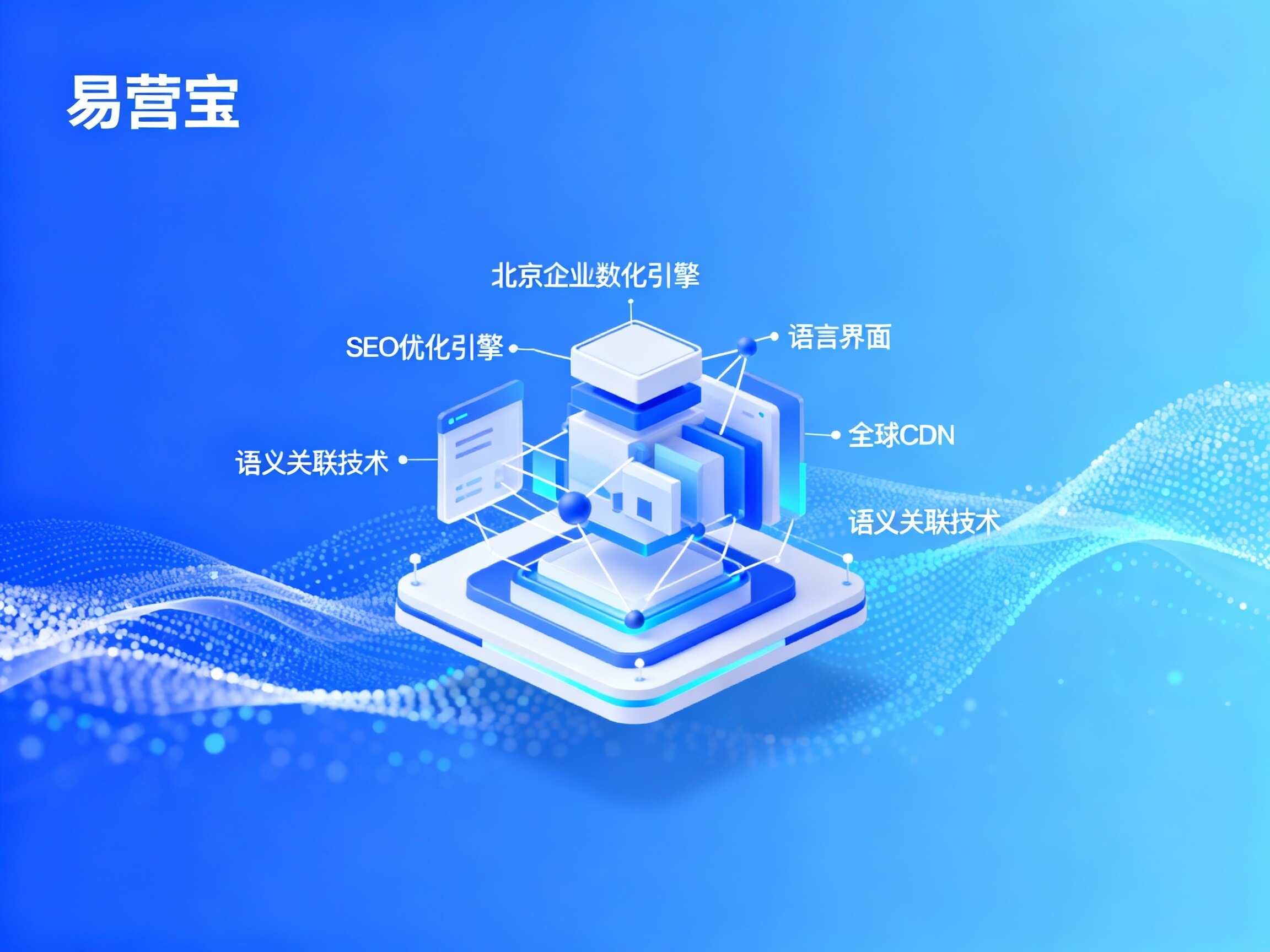 【北京网站建设】：领航首都企业数字化转型，构建面向2025的全球化营销增长引擎
