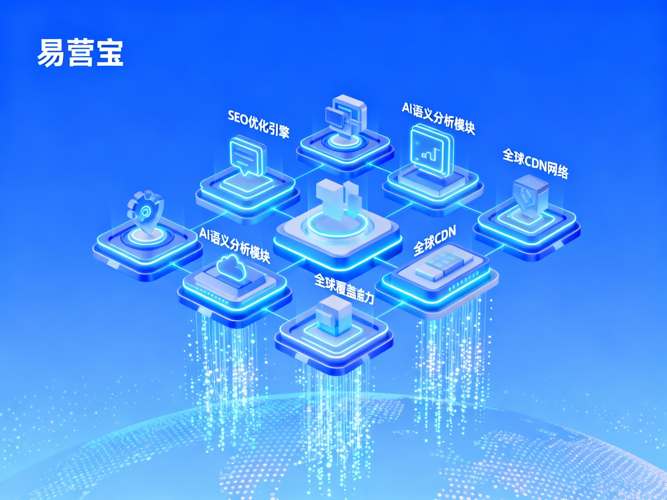 【广州网站建设】：赋能千年商都企业，构建AI驱动的全球化数字获客增长引擎