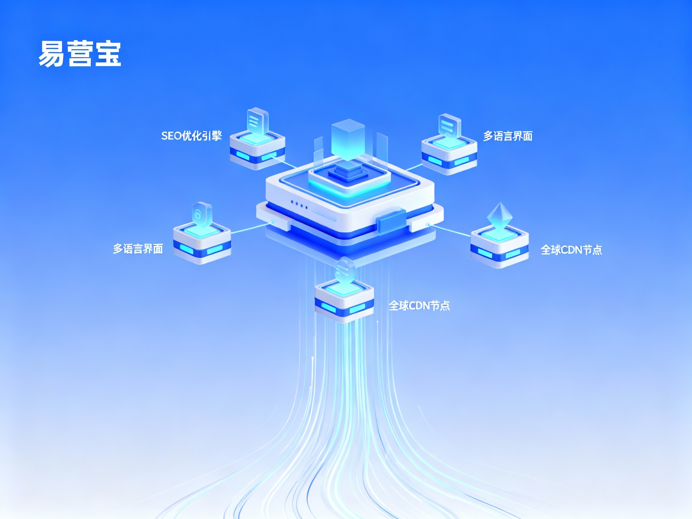 【武汉网站建设】：领航华中数字化转型，构建面向2025全球市场的智能营销阵地