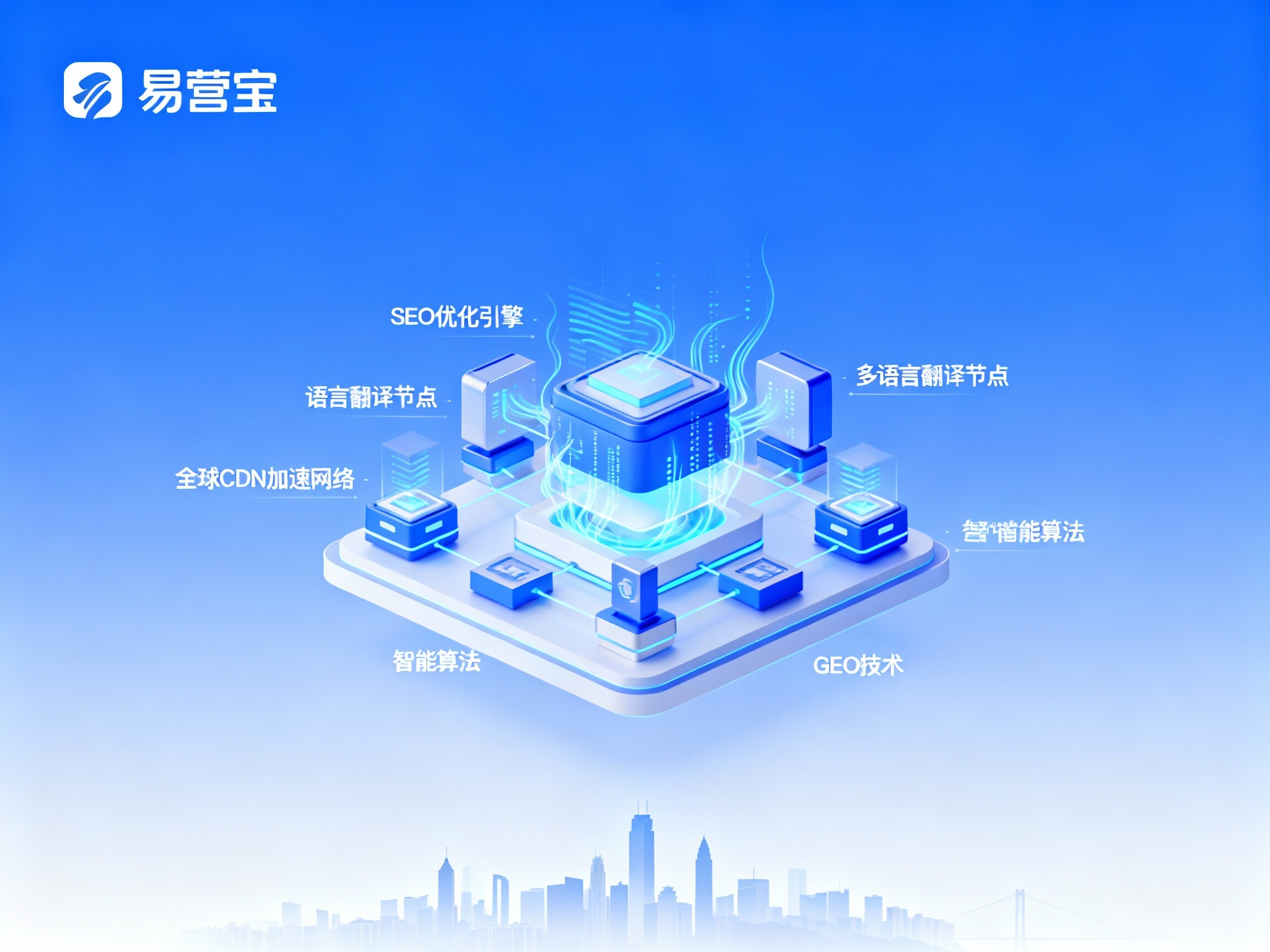 【重庆网站建设】：赋能西部制造之都，构建面向全球市场的AI营销数字堡垒