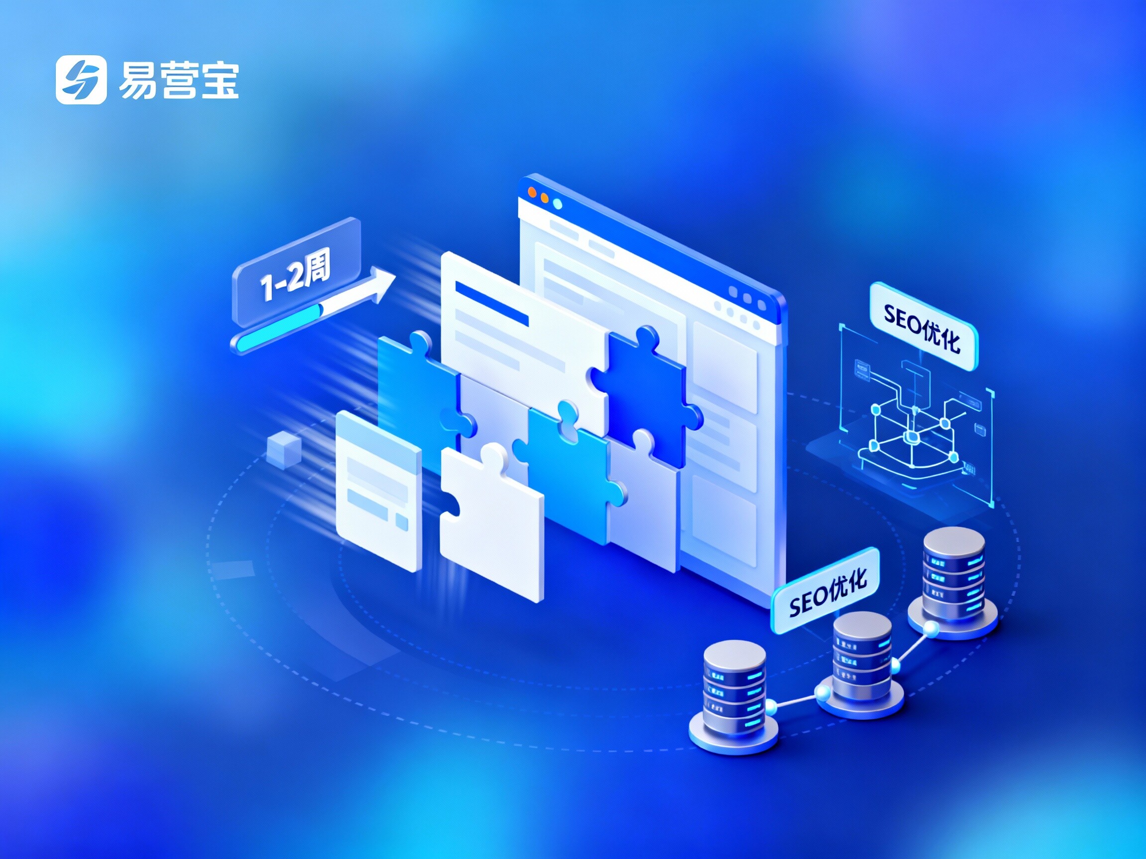 【外贸独立站一般多久可以上线？】：从筹备到全球获客的标准化时间链路全解析