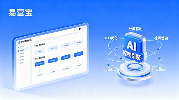 易营宝使用体验:经销商/分销商在渠道管理中的实操报告 0217666252412053f971518a0c9d7974f8da0b075e934d3c604e6_0