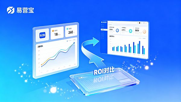 外贸国际站和平台哪个效果好? 4类场景成本与ROI对比