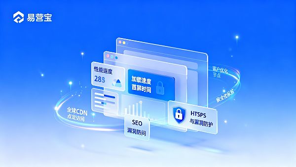 什么样的网站更容易获得客户信任?从企业官网需要哪些基础技术保障看起 什么样的网站更容易获得客户信任?从企业官网需要哪些基础技术保障看起