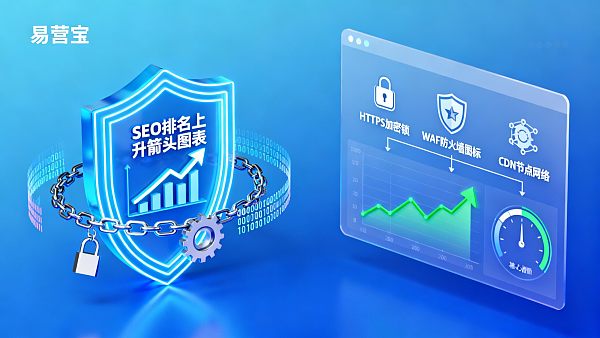 网站安全对 SEO 有影响吗?品控人员的漏洞修复与优先级指南 网站安全对 SEO 有影响吗?品控人员的漏洞修复与优先级指南