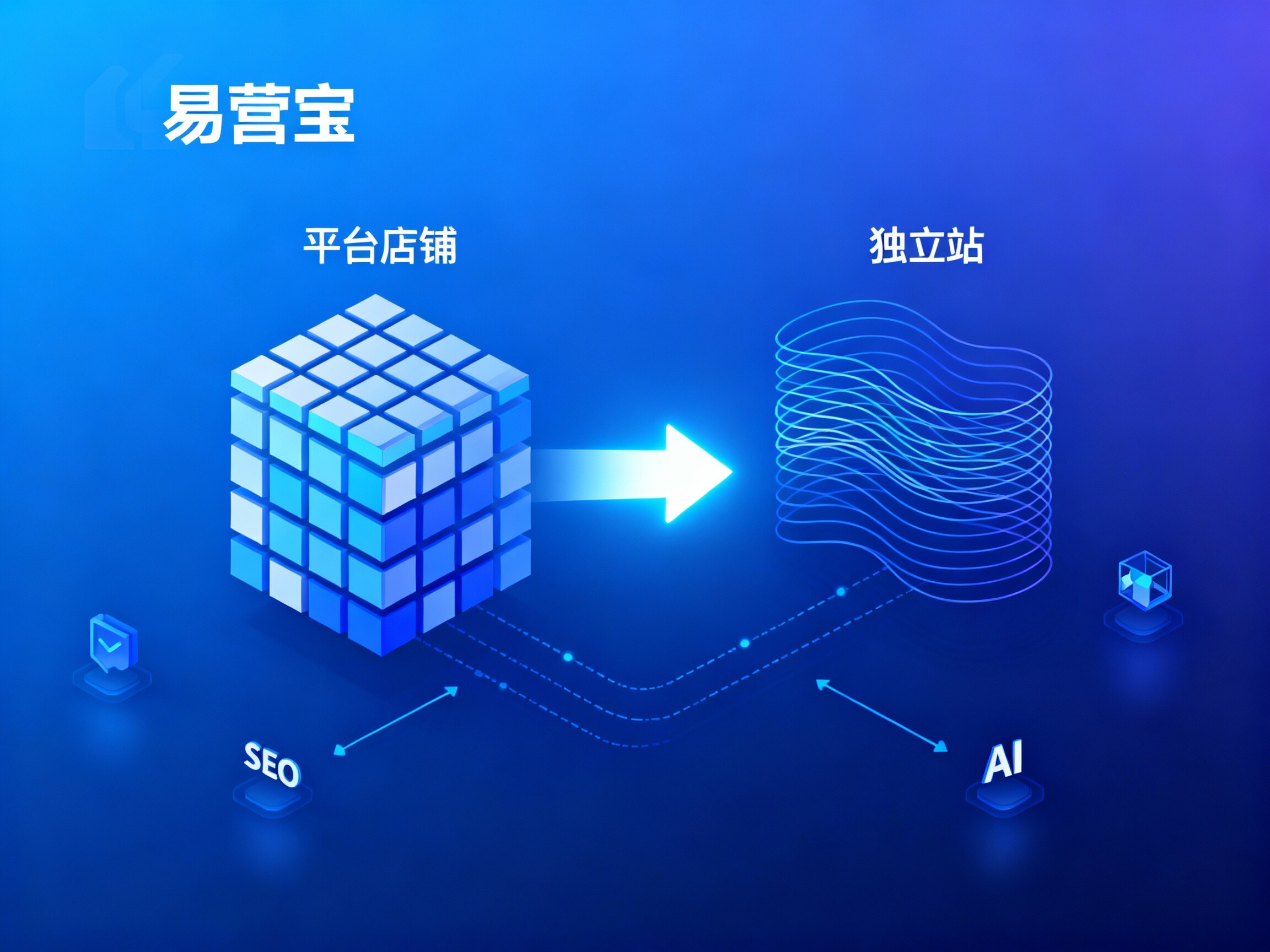 【网站打开速度为什么很重要?】:从用户留存到全球搜索排名的核心引擎全解析 【外贸独立站和平台店铺有什么区别?】:深度解析出海企业的战略决策与增长逻辑