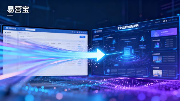 【外贸独立站和平台店铺有什么区别?】:深度解析出海企业的战略决策与增长逻辑 【外贸独立站和平台店铺有什么区别?】:深度解析出海企业的战略决策与增长逻辑