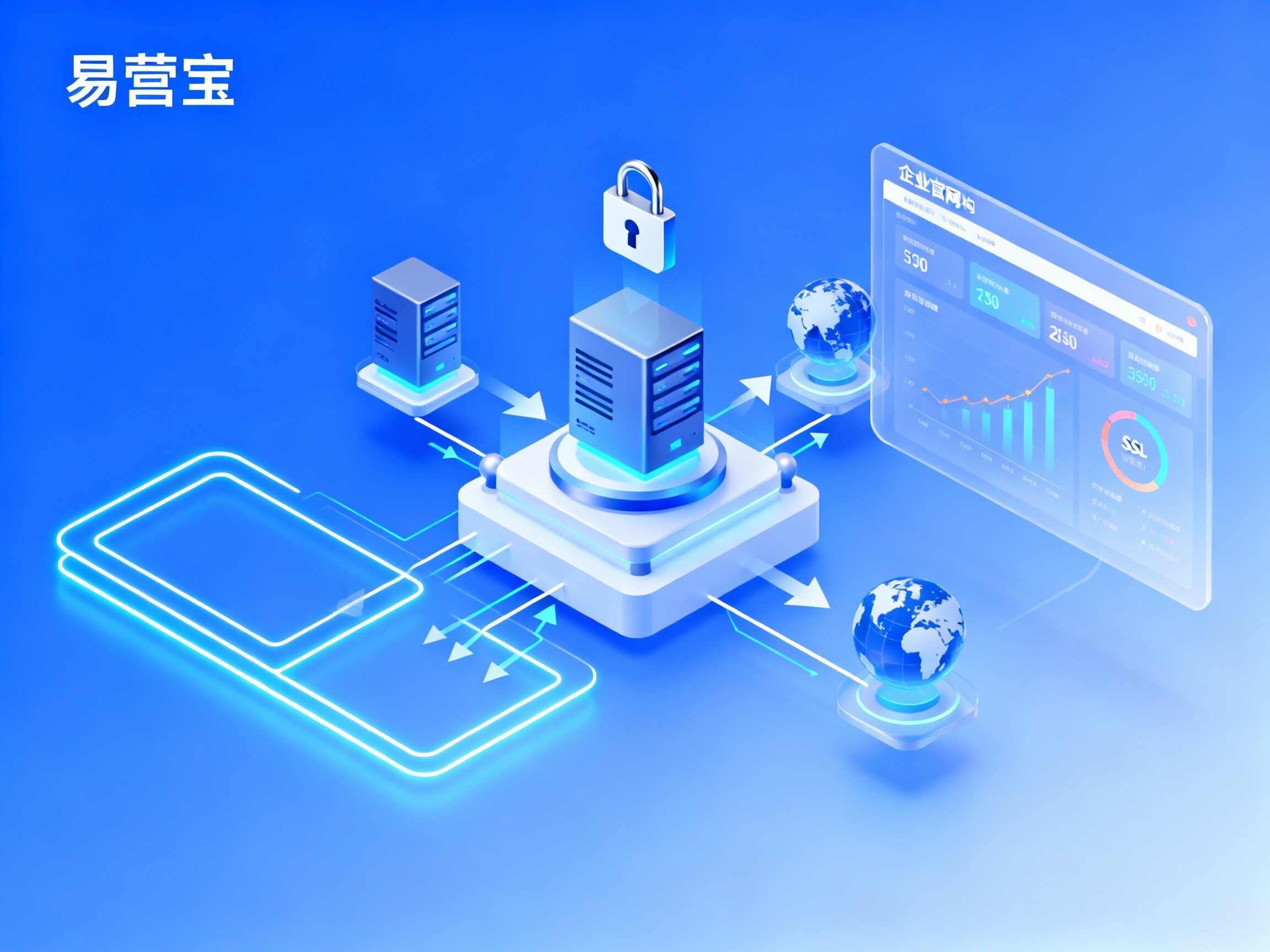 【企业官网需要哪些基础技术保障？】：构建全球化数字资产的基石标准与权威指南
