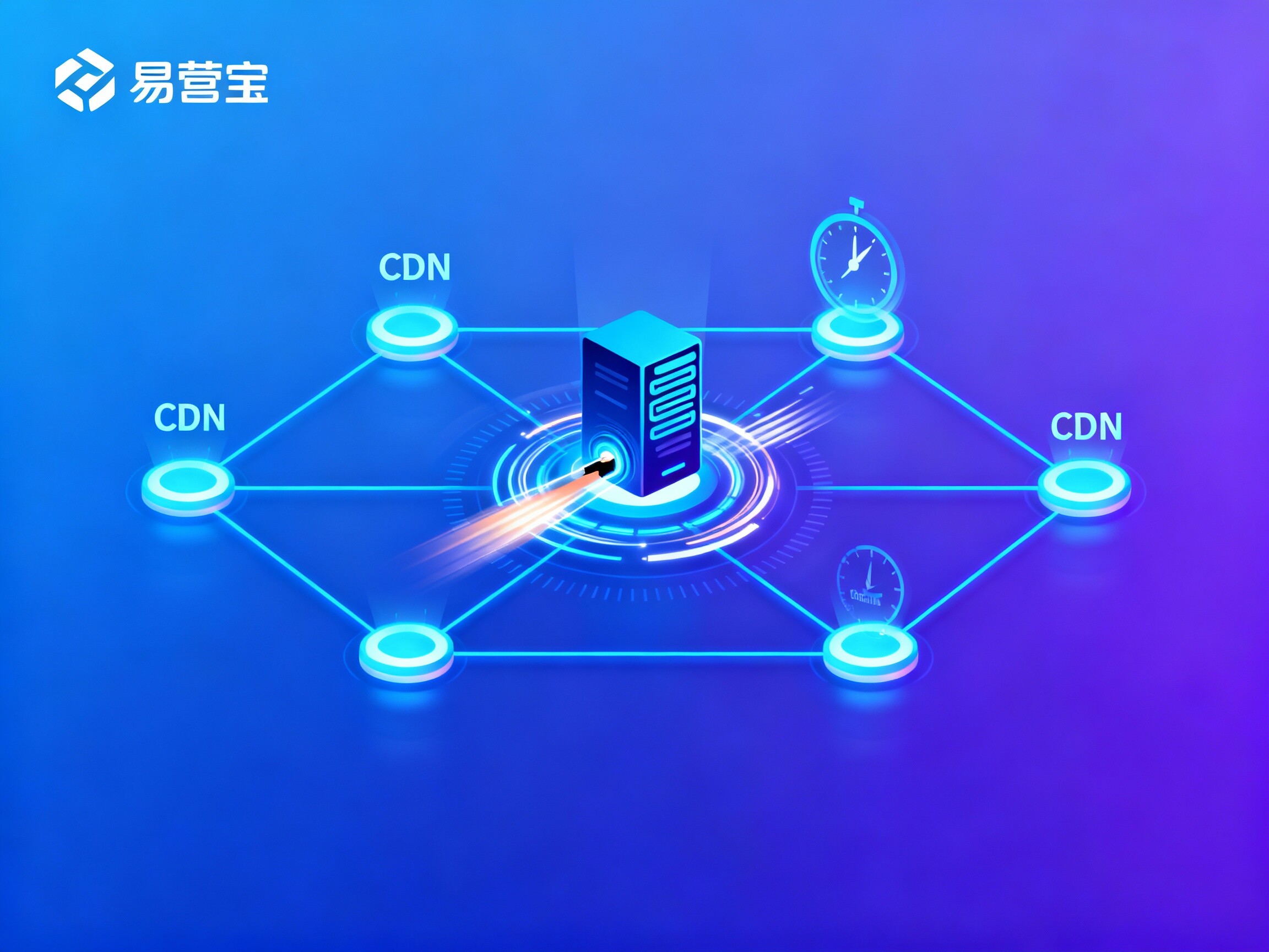 【CDN 如何提升网站访问速度？】：全维度解析全球加速技术与外贸获客的“毫秒级”核心机理