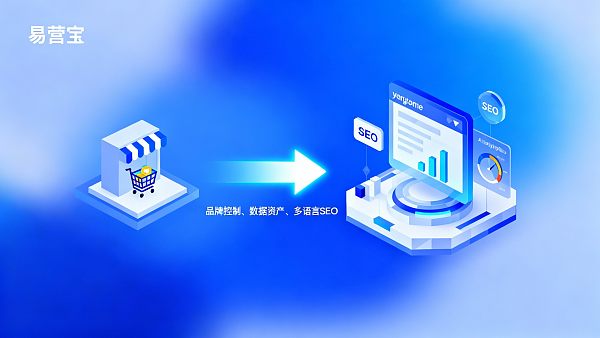 从平台迁移到独立站:外贸独立站和平台店铺有什么区别?迁移流程与风险管控 021766712182681d6b0e46812eb6ca5f421e6552139c58cfee16f_0