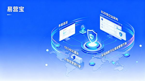 为经销商与代理解答:独立站适合 B2B 外贸吗?渠道扩展与授权方案 021766719634694efbbaf1e4382fe9087cb4ac5bb5b3b643f212e_0