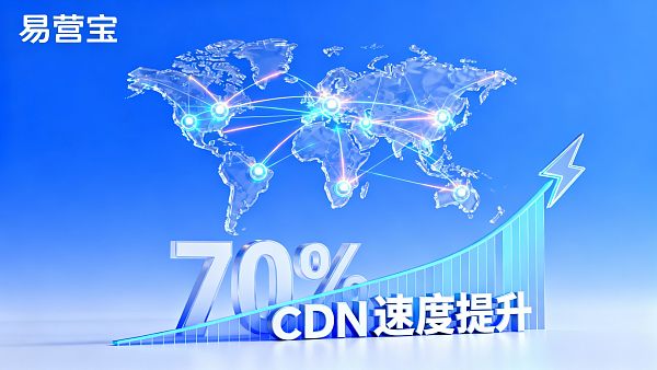 全球CDN加速对外贸B2B建站的影响:页面加载速度提升70%实测数据 021766826915666a5f1c148697d36f5cbc8f8cca4aee9849dbb27_0