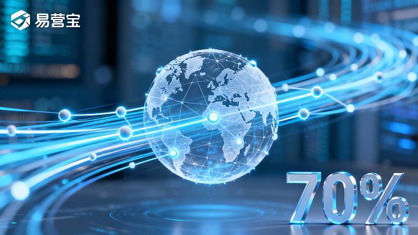 全球CDN加速对外贸B2B建站的影响:页面加载速度提升70%实测数据 全球CDN加速对外贸B2B建站的影响:页面加载速度提升70%实测数据