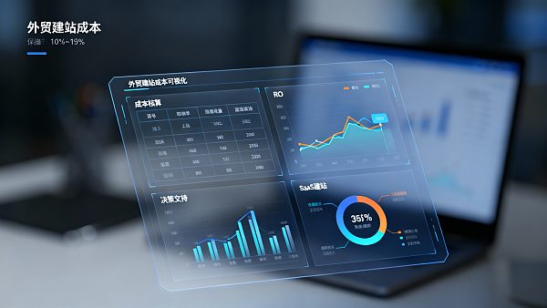 外贸建站解决方案成本核算模板：如何计算ROI并控制项目成本