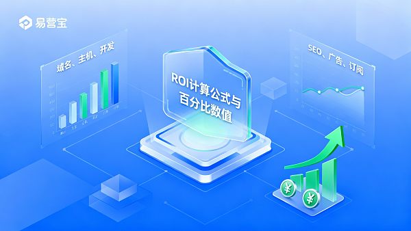 外贸建站解决方案成本核算模板:如何计算ROI并控制项目成本 外贸建站解决方案成本核算模板:如何计算ROI并控制项目成本