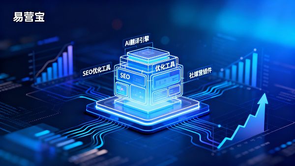 易营宝:智能建站企业级SaaS 易营宝:智能建站企业级SaaS