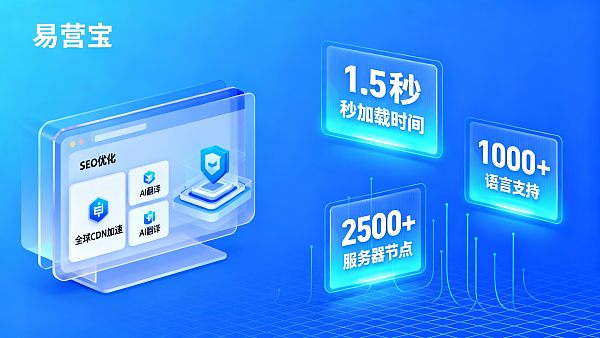 经销商如何评估多语言外贸建站系统的利润空间与服务承诺