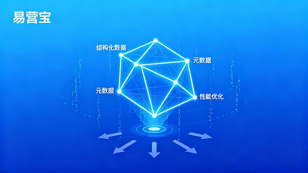 如何让网站内容被 AI 搜索推荐？结构化内容与元数据的企业实操