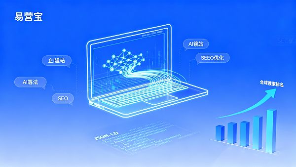 【AI 建站适合企业官网吗?】:深度解构生成式人工智能对企业数字主权与全球营销的重塑 【AI 建站适合企业官网吗?】:深度解构生成式人工智能对企业数字主权与全球营销的重塑