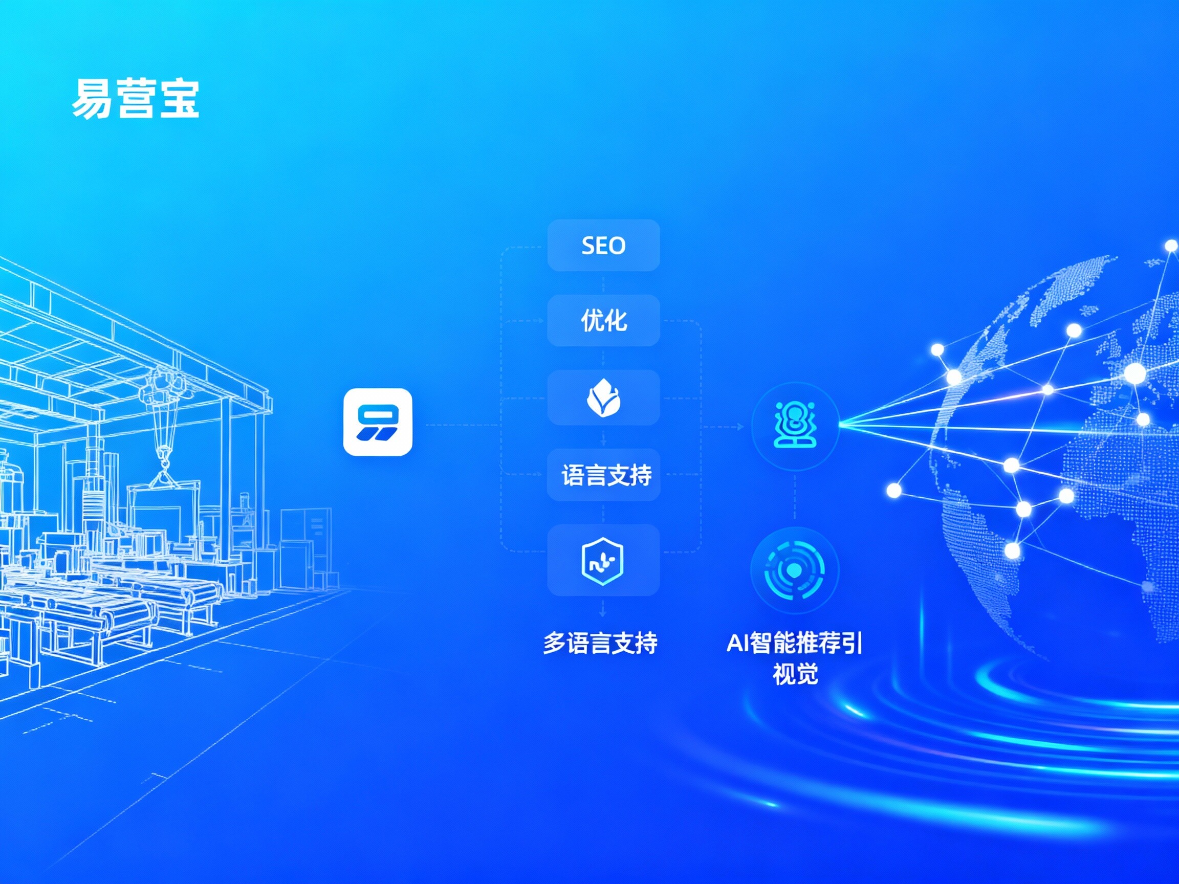 【肇庆网站建设】：赋能湾区制造，构建面向2026全球市场的智能营销获客阵地