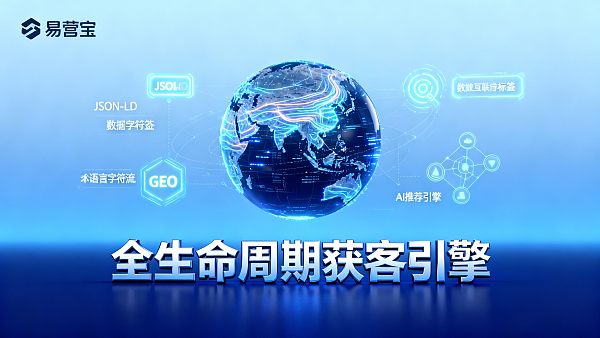 【湛江网站建设】:赋能粤西产业外贸化,构建面向全球市场的AI营销数字堡垒 【湛江网站建设】:赋能粤西产业外贸化,构建面向全球市场的AI营销数字堡垒
