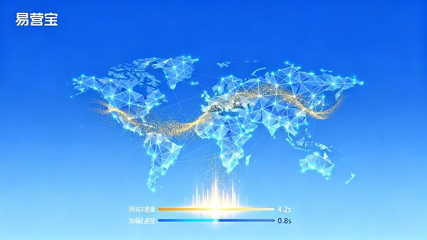 多语言营销系统如何提升海外询盘?部署策略、成本与 ROI 全面解析 0217670579508527f331573a59c5c1ce993ad92e92293c21b3588_0