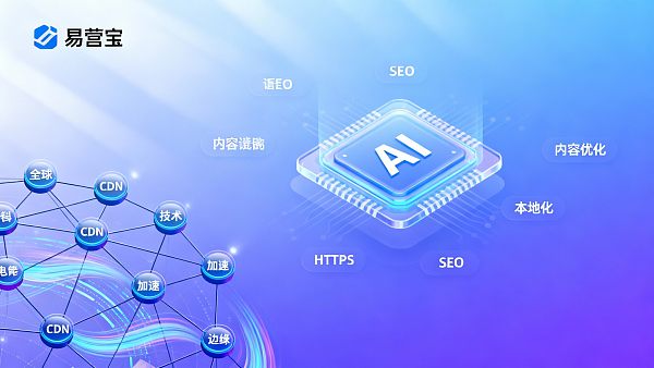 多语言营销系统如何提升海外询盘?部署策略、成本与 ROI 全面解析 多语言营销系统如何提升海外询盘?部署策略、成本与 ROI 全面解析