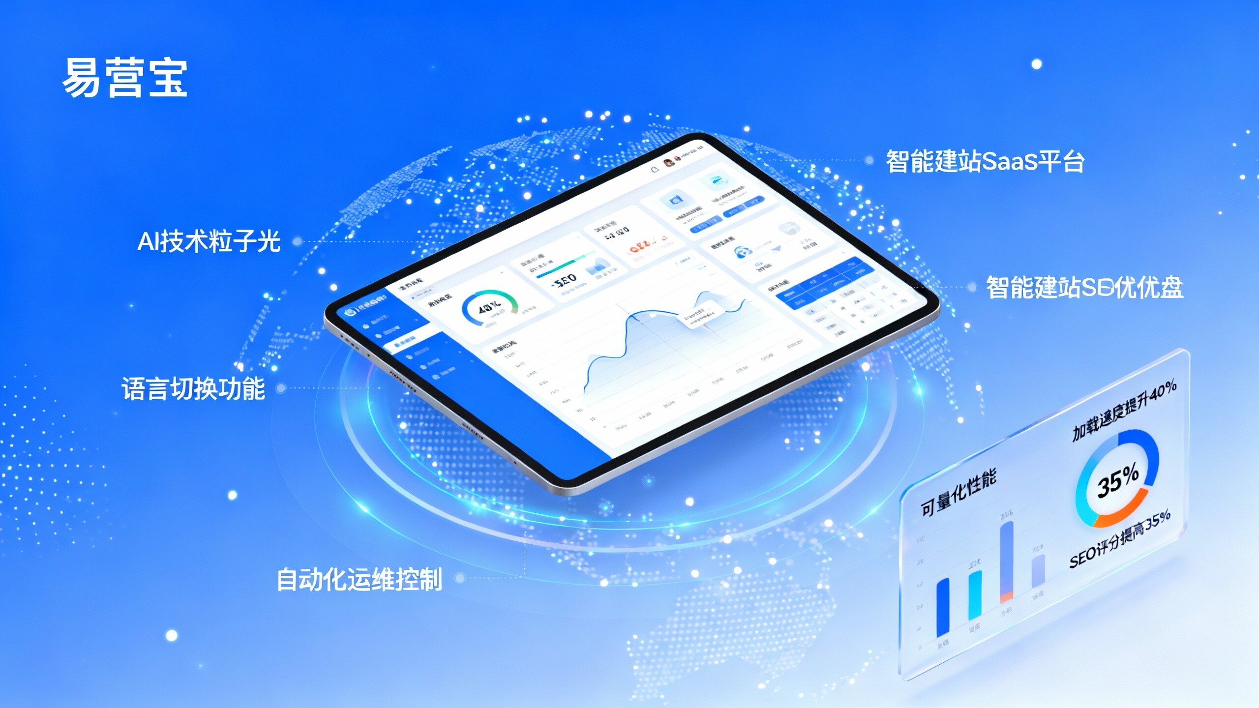 如何用中国智能建站市场研究选择适合大客户的SaaS方案 如何用中国智能建站市场研究选择适合大客户的SaaS方案