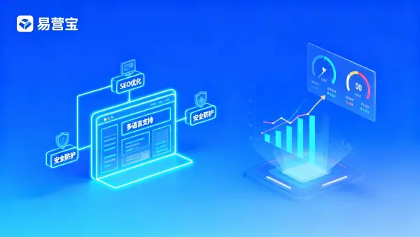 智能建站行业分析：10条指标帮企业决策者选对建站平台