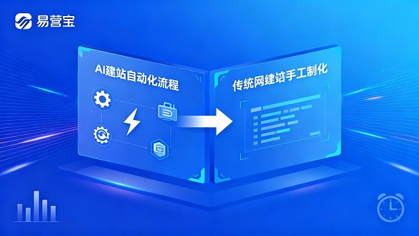 AI 建站和传统网站建设有什么区别?成本、周期与质量对比 AI 建站和传统网站建设有什么区别?成本、周期与质量对比