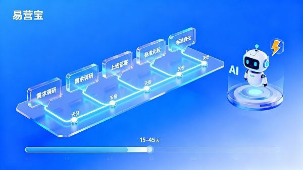 深圳网站建设交付周期多久?项目管理者必看指南 021767061415782649f4507e5505b181d56acee99f33e5a2c52c1_0