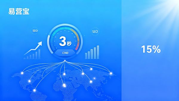 网站打开速度为什么很重要？对海外转化、SEO 与客户体验的影响