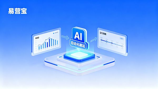 2025智能建站平台推荐:易营宝与竞品ROI与交付周期对比 0217670630993879714bbc3c9fecc3b13ecab02ed7b1a8c4bd7f9_0