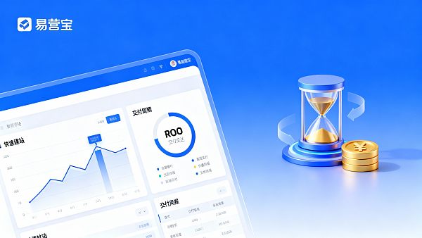 2025智能建站平台推荐:易营宝与竞品ROI与交付周期对比 2025智能建站平台推荐:易营宝与竞品ROI与交付周期对比